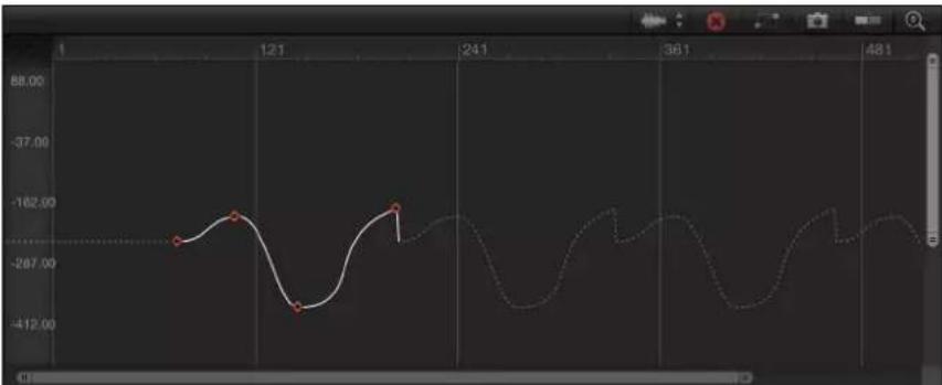 APPLE Motion 5.1 - Curve extrapolation methods - 4