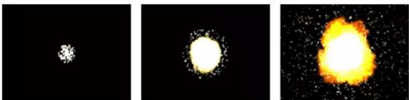 APPLE Motion 5.1 - Particle Emitter Timing controls - 2