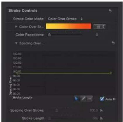 Stroke Controls Stroke Color Mode: Color Over Stroke Color Over St... Color Repetitions: Spacing Over... 140.00 130.00 120.00 110.00 100.00 90.00 80.00 70.00 60.00 50.00 Stroke Length Auto BI Spacing Over Stroke: 100 % Stroke Length 0 %