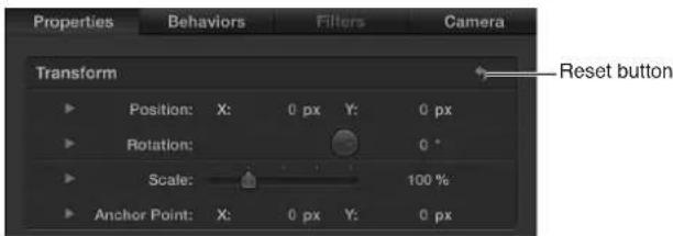 Properties Behaviors Filters Camera Transform Position: X: 0 px Y: 0 px Rotation: 0 ° Scale: 100 % Anchor Point: X: 0 px Y: 0 px Reset button