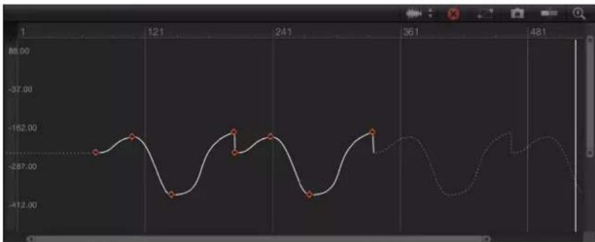 APPLE Motion 5.1 - Convert extrapolation data - 3