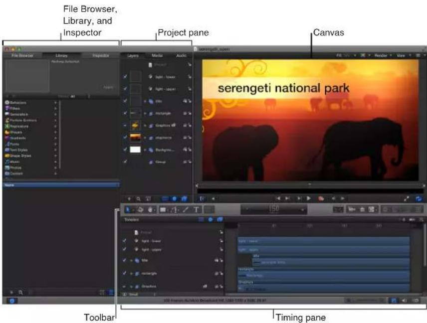 File Browser, Library, and Inspector Project pane Canvas serengeti national park Toolbar Timing pane