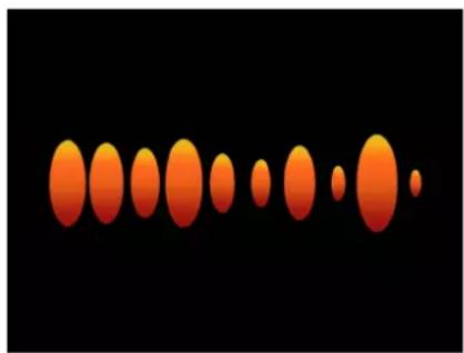 APPLE Motion 5.1 - Replicator cell parameters in the Inspector - 12