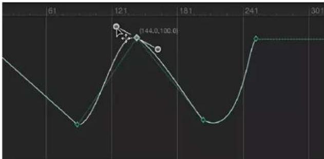APPLE Motion 5.1 - Adjust tangents of a control point - 1