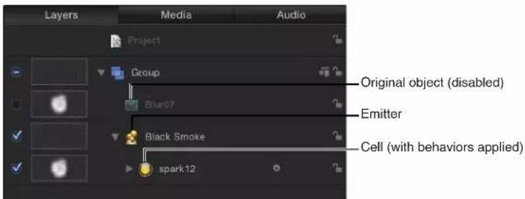 Layers Media Audio Project Group Original object (disabled) Blur07 Emitter Black Smoke Cell (with behaviors applied) spark12