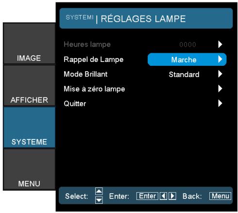 OPTOMA HD87 - Commandes de l'utilisateur - 1