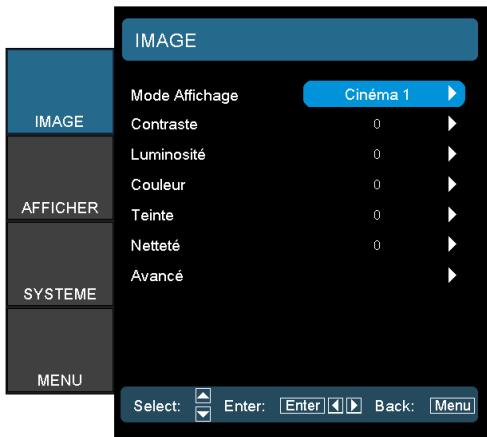 OPTOMA HD87 - Commandes de l'utilisateur - 1