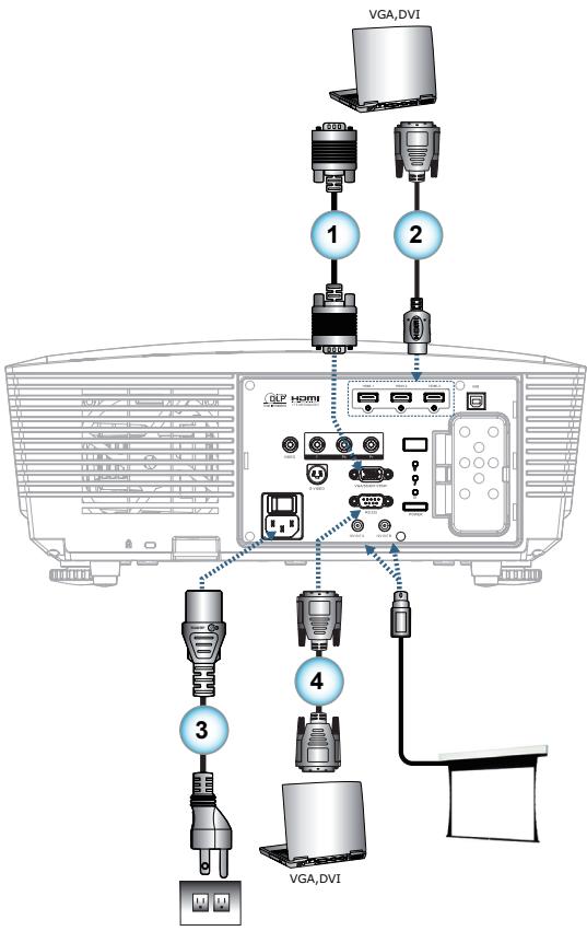 OPTOMA HD87 - Connectez à l'Entrée Notebook/DVI/VGA - 2