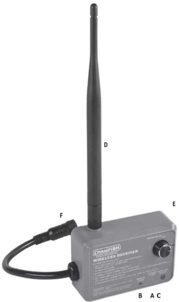 CHAMPION WIRELESS RECEIVER D F E B A C
