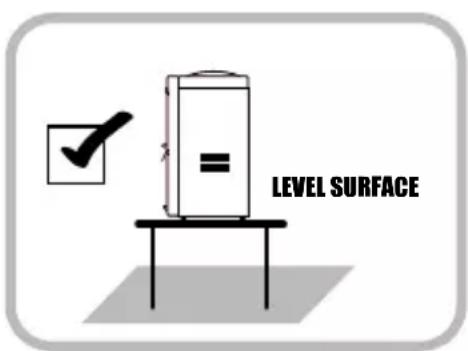 LEVEL SURFACE