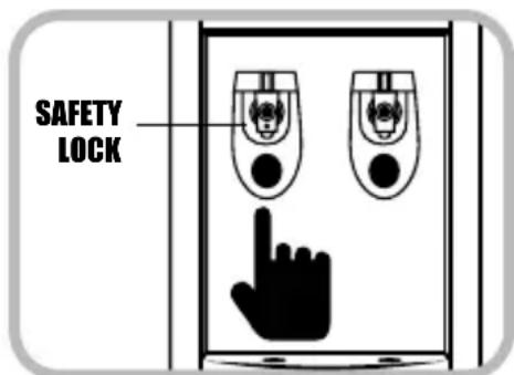 SAFETY LOCK
