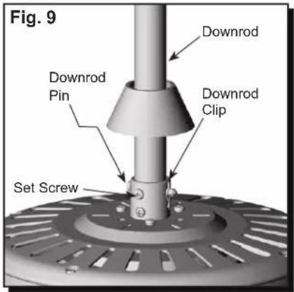 Fig. 9 Downrod Downrod Pin Downrod Clip Set Screw