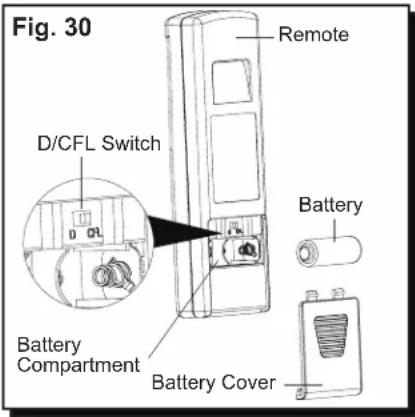 Fig. 30 Remote D/CFL Switch Battery Battery Compartment Battery Cover