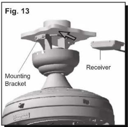 Fig. 13 Mounting Bracket Receiver