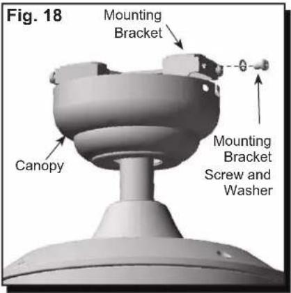 Fig. 18 Mounting Bracket Canopy Mounting Bracket Screw and Washer
