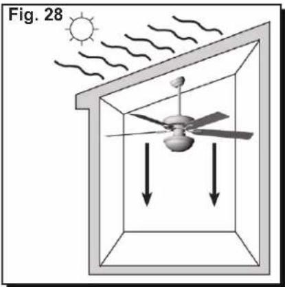 HONEYWELL Carmel 50197 - OPERATING INSTRUCTIONS - 2
