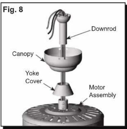 Fig. 8 Downrod Canopy Yoke Cover Motor Assembly
