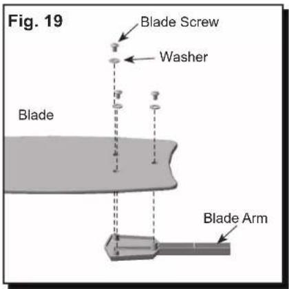 Fig. 19 Blade Screw Washer Blade Blade Arm