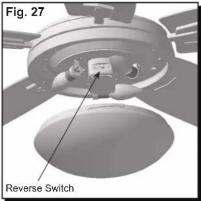 Fig. 27 Reverse Switch