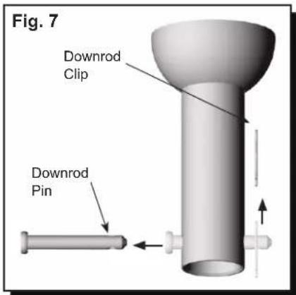 Fig. 7 Downrod Clip Downrod Pin