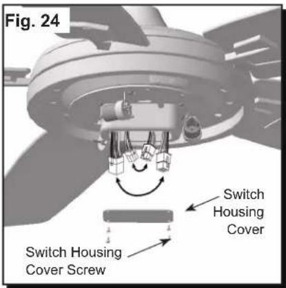 Fig. 24 Switch Housing Cover Switch Housing Cover Screw