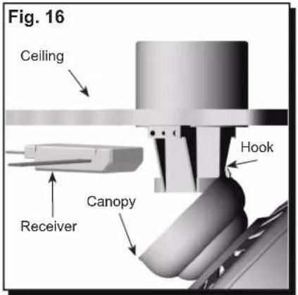 Fig. 16 Ceiling Hook Receiver Canopy