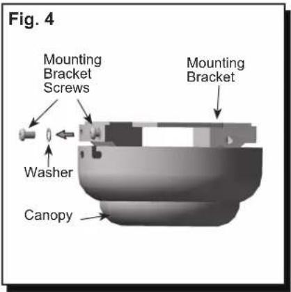 Fig. 4 Mounting Bracket Screws Mounting Bracket Washer Canopy