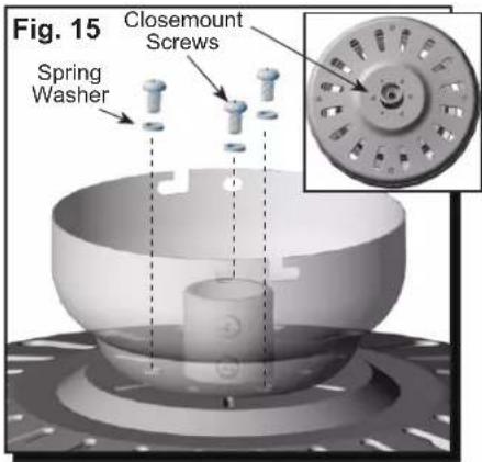 Fig. 15 Spring Washer Closemount Screws