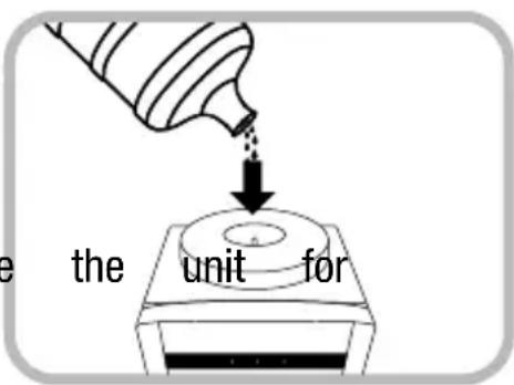 e the unit for