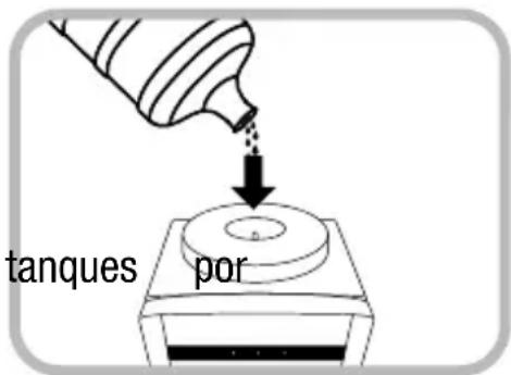 tanques por