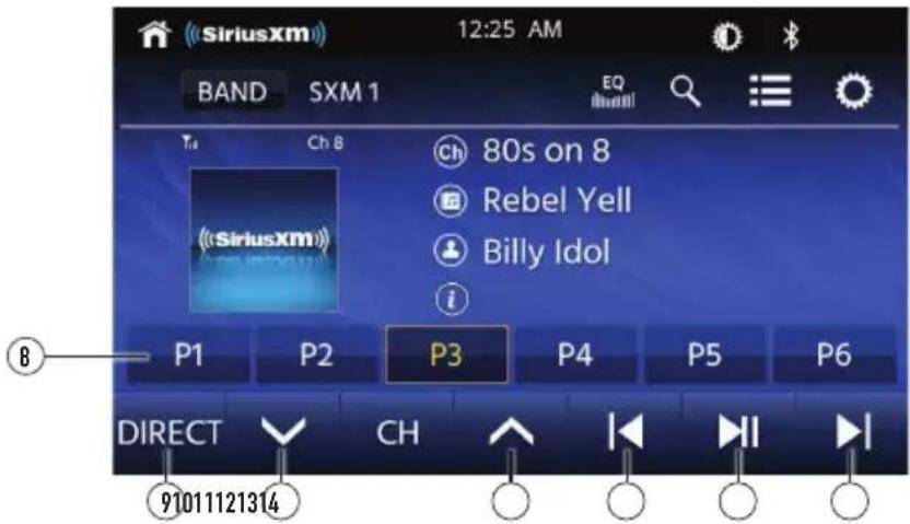 SiriusXm 12:25 AM BAND SXM 1 EQ T4 Ch 8 SIRIUSXM Ch 80s on 8 Rebel Yell Billy Idol P1 P2 P3 P4 P5 P6 DIRECT CH | | | | | | | | | | | 91011121314