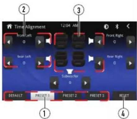 Time Alignment 12:04 AM Front Right 0 Sear Left 0 Rear Right 0 Subwoofer 0 DEFAULT PRESET 1 PRESET 2 PRESET 3 RESET 1 2 3 4