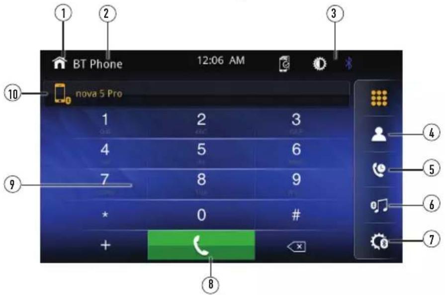 BT Phone 12:06 AM nova 5 Pro 1 2 3 4 5 6 7 8 9 * 0 # + - 8 ① ② ③ ④ ⑤ ⑥ ⑦