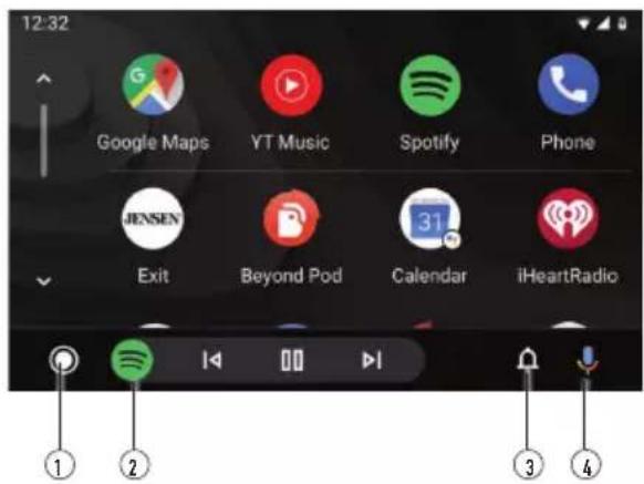 12:32 Google Maps YT Music Spotify Phone JENSEN Exit Beyond Pod Calendar iHeartRadio ① ② ③ ④