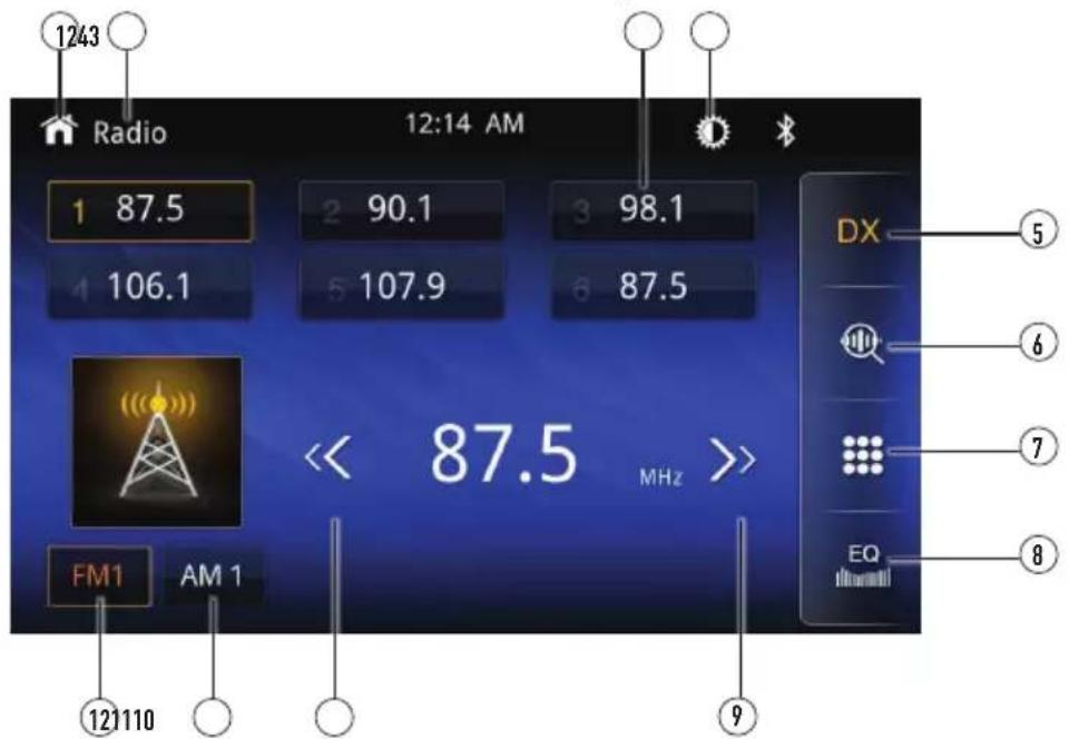 1243 Radio 12:14 AM 1 87.5 2 90.1 3 98.1 4 106.1 5 107.9 6 87.5 FM1 AM 1 << 87.5 MHz >> DX 5 6 7 EQ 8 12110 9