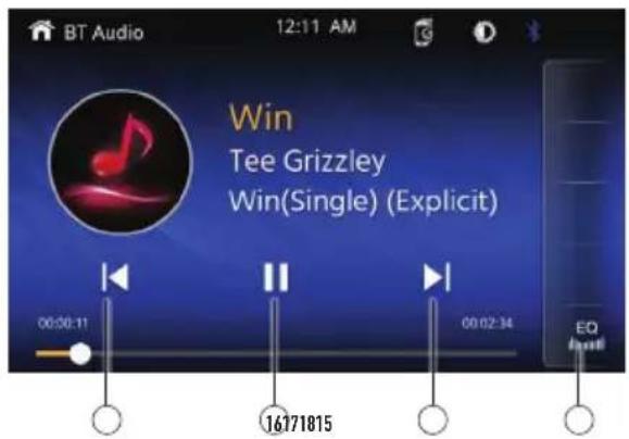 BT Audio 12:11 AM Win Tee Grizzly Win(Single) (Explicit) 00:00:11 16171815 00:02:34 EQ davati