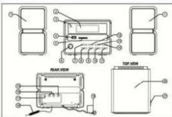 Diagram showing front and rear views of a device with labeled components and numbered parts
