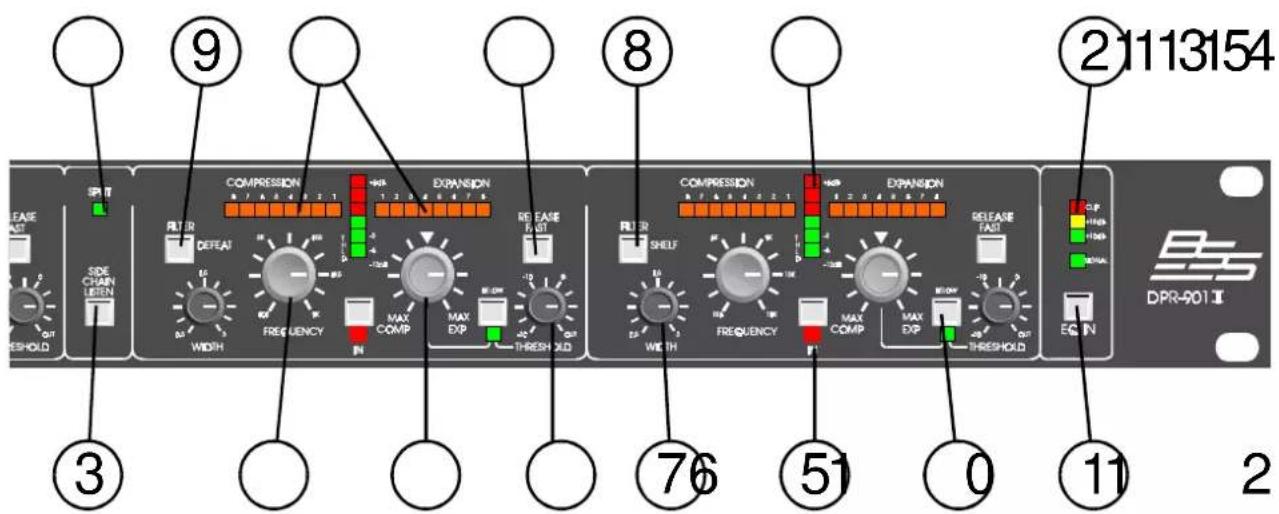 ③ ⑨ ⑧ ②1113154 SPLIT EXPANSION RELEASE FLUER DEFEAT WIDTH FREQUENCY MAX COMP EXPANSION RELEASE FLUER FLUER SHELF WIDTH FREQUENCY MAX COMP EXPANSION RELEASE FLUER FLUER ECIN DPR-901 I 21113154 ① ⑤ ⑥ ⑦ ⑧ ⑨ ⑩ ⑪ ⑫ ⑬ ⑭ ⑮ ⑯ ⑰ ⑱ ⑲ ⑳
