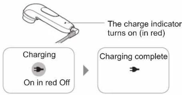 The charge indicator turns on (in red) Charging On in red Off Charging complete