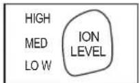PANASONIC EH-ST63 - ION LEVEL switch - 1