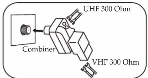 UHF 300 Ohm Combiner VHF 300 Ohm