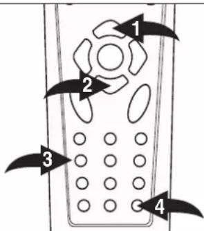 1 2 3 4