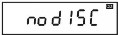 nod ISC