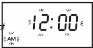 f 12:00 AM MIN