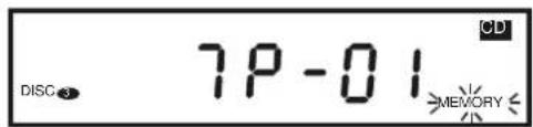 7P-01 DISC MEMORY