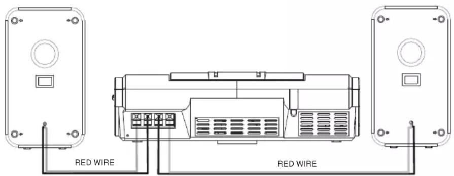 RED WIRE RED WIRE