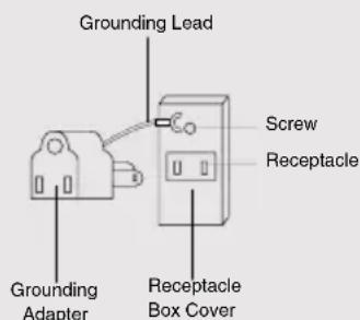 Grounding Lead Screw Receptacle Grounding Adapter Receptacle Box Cover