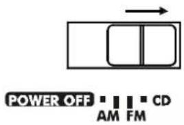 POWER OFF ■ ■ ■ CD AM FM