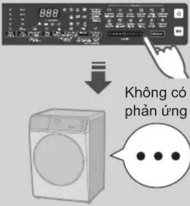 PANASONIC NA-S96FC1LVT - Xử lý sự cố - 1