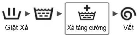 PANASONIC NA-S96FC1LVT - Xà tăng cường - 1